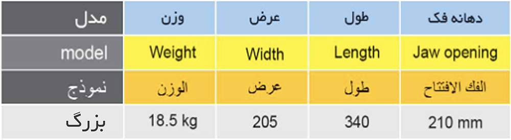 گیره زیر دریلی 